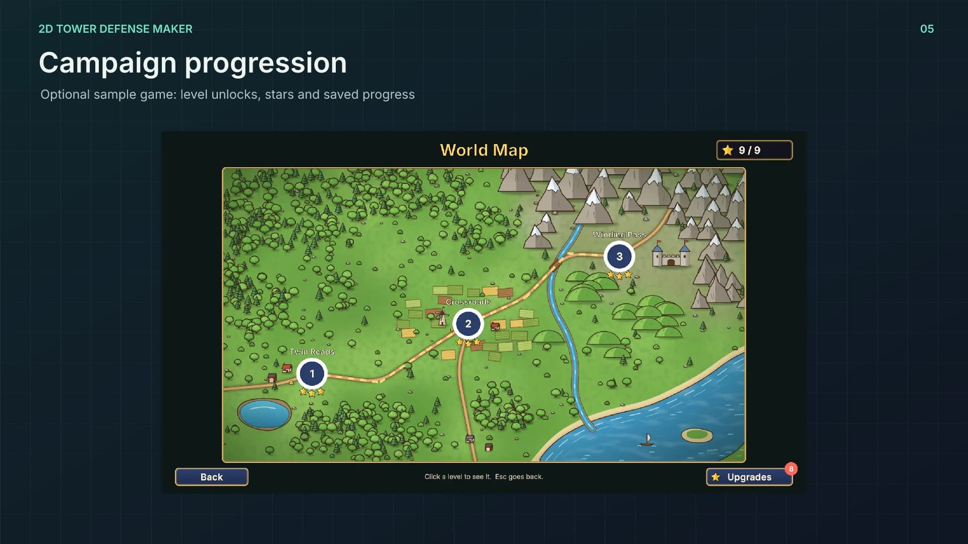 2D Tower Defense Maker: Campaign