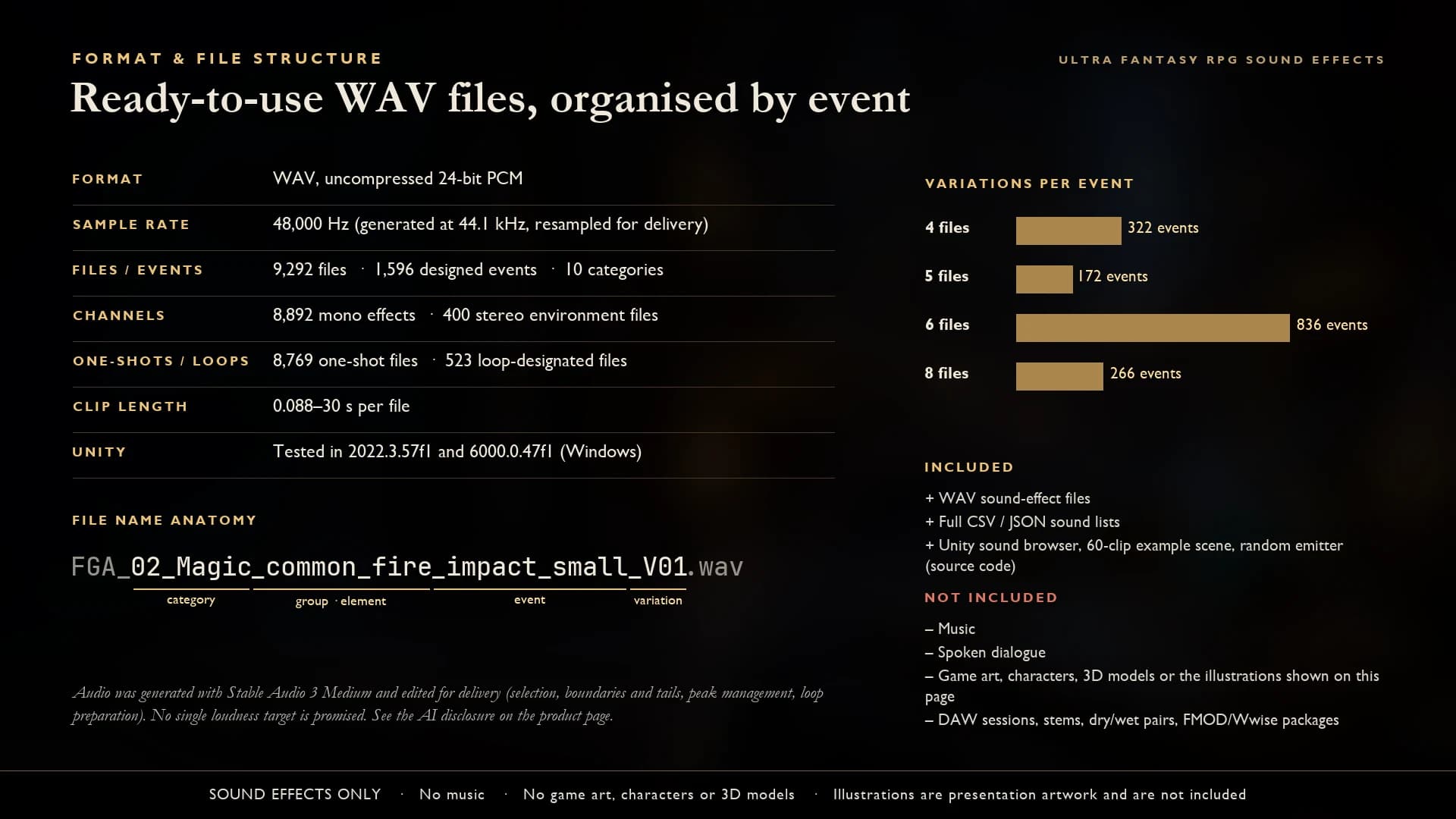 Ultra Fantasy RPG Sound Effects: Ready-to-use WAV files